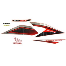 [871X0K15920ZBR] Sticker Body Kanan Red Silver – New CB150R StreetFire K15G