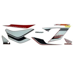 [871X0K15940ZBR] Sticker Body Kanan Merah Putih – New CB150R StreetFire