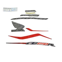 [871X0K15610ZAR] Sticker Body Kanan (Stripe Set R) Gunpowder Black – CB150 StreetFire K15M